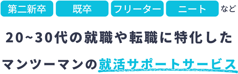 第二新卒/既卒/フリーター/ニートなど20代の就職や転職に特化したマンツーマンの就活サポートサービス